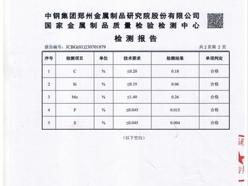 資質(zhì)榮譽
